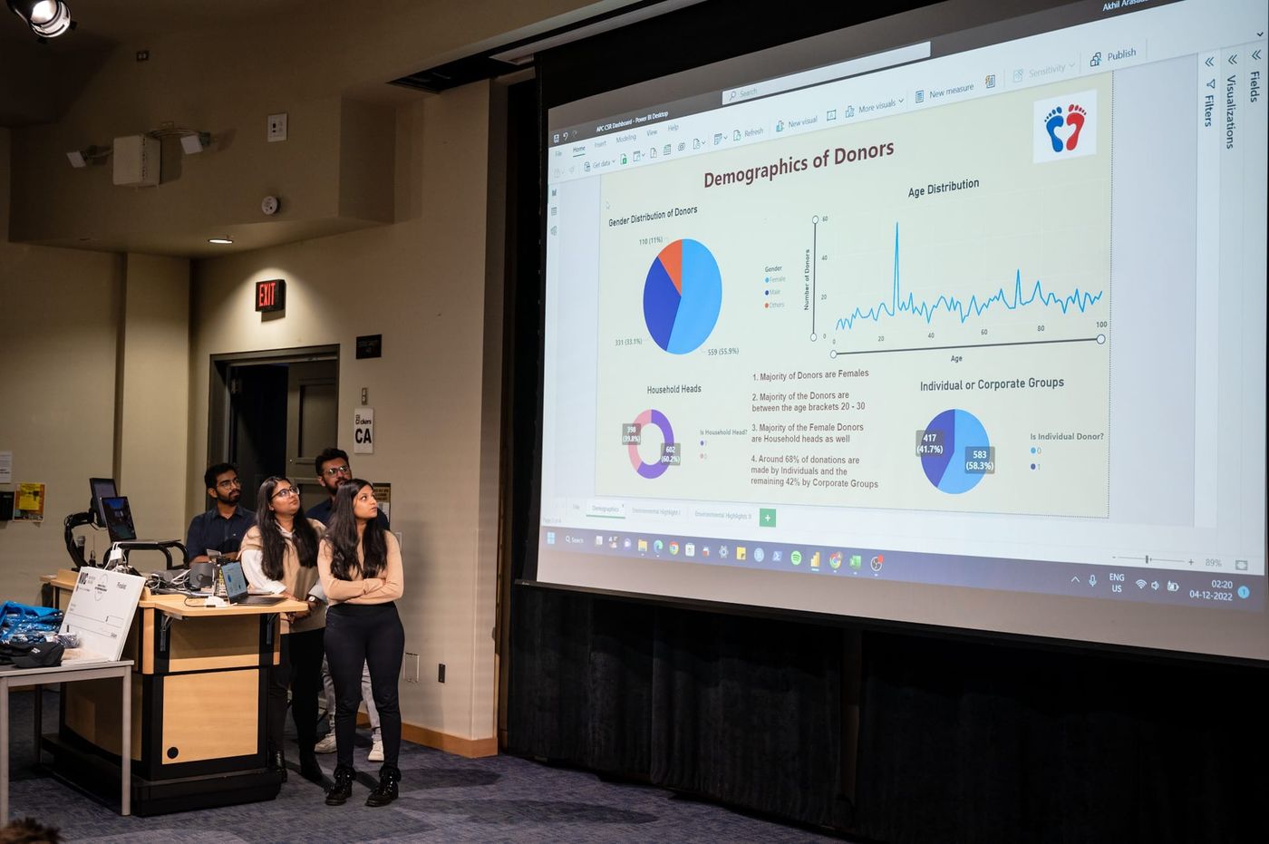 A challenge partner presenting to students
